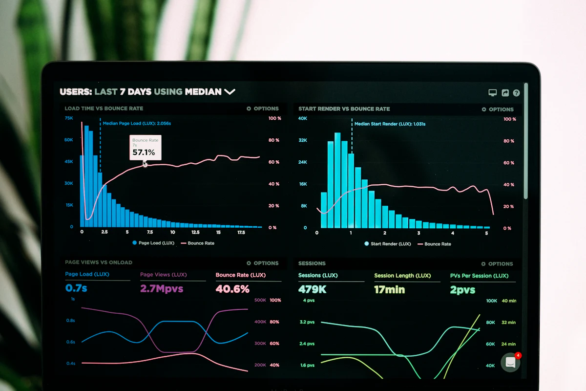 A dark analytics dashboard with audience charts on a laptop